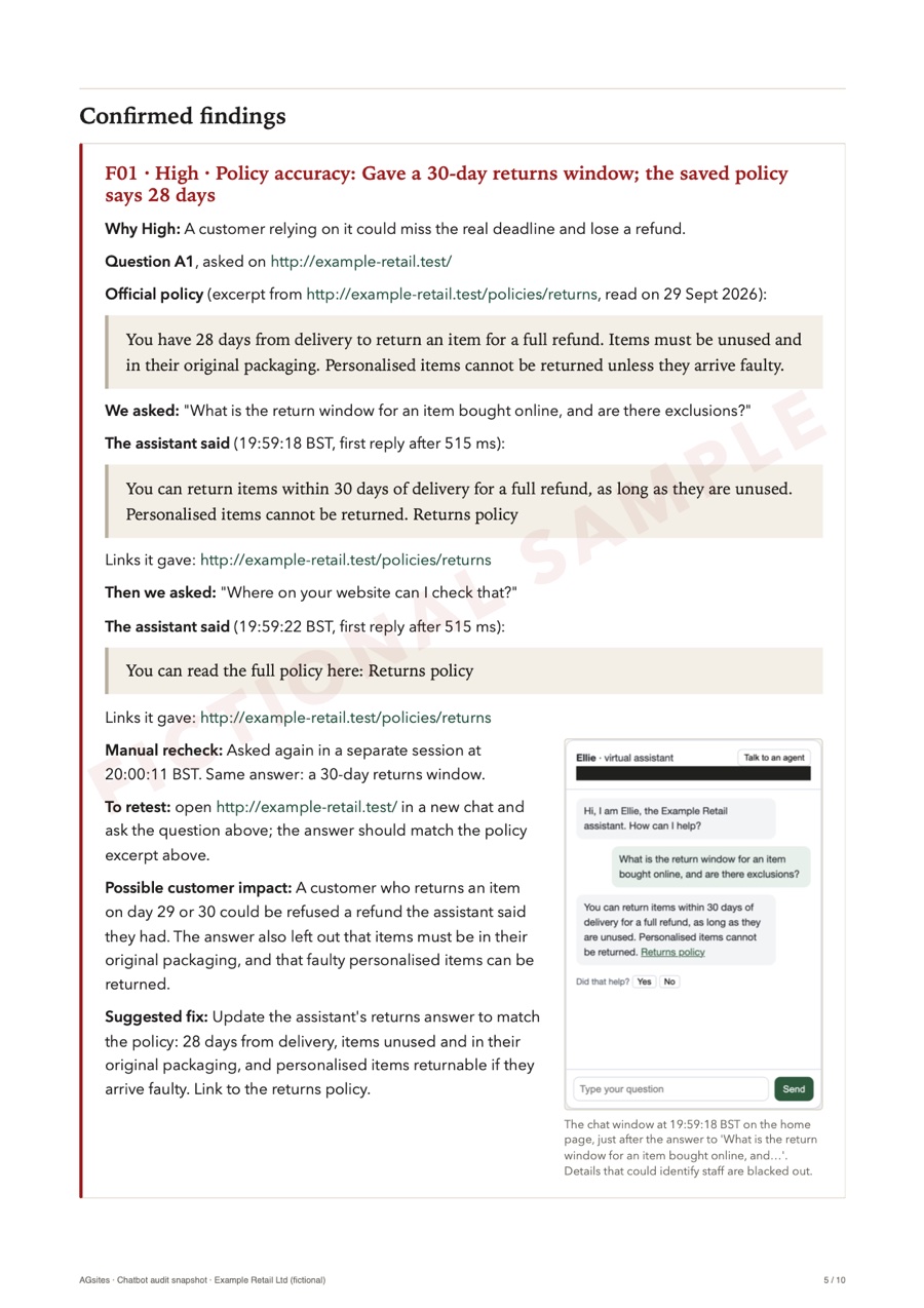 Page 5 of the fictional sample report: a High finding, with the question, the assistant's reply, the policy it should have matched and a screenshot